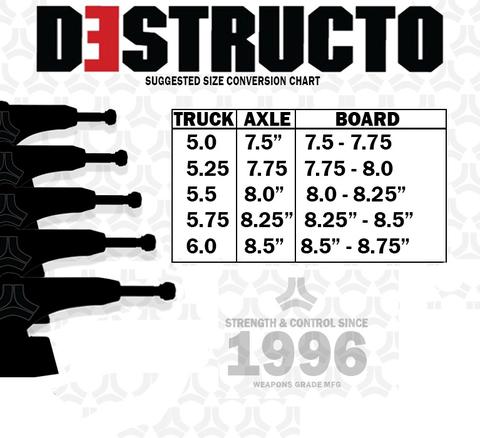 Theeve Trucks Size Chart
